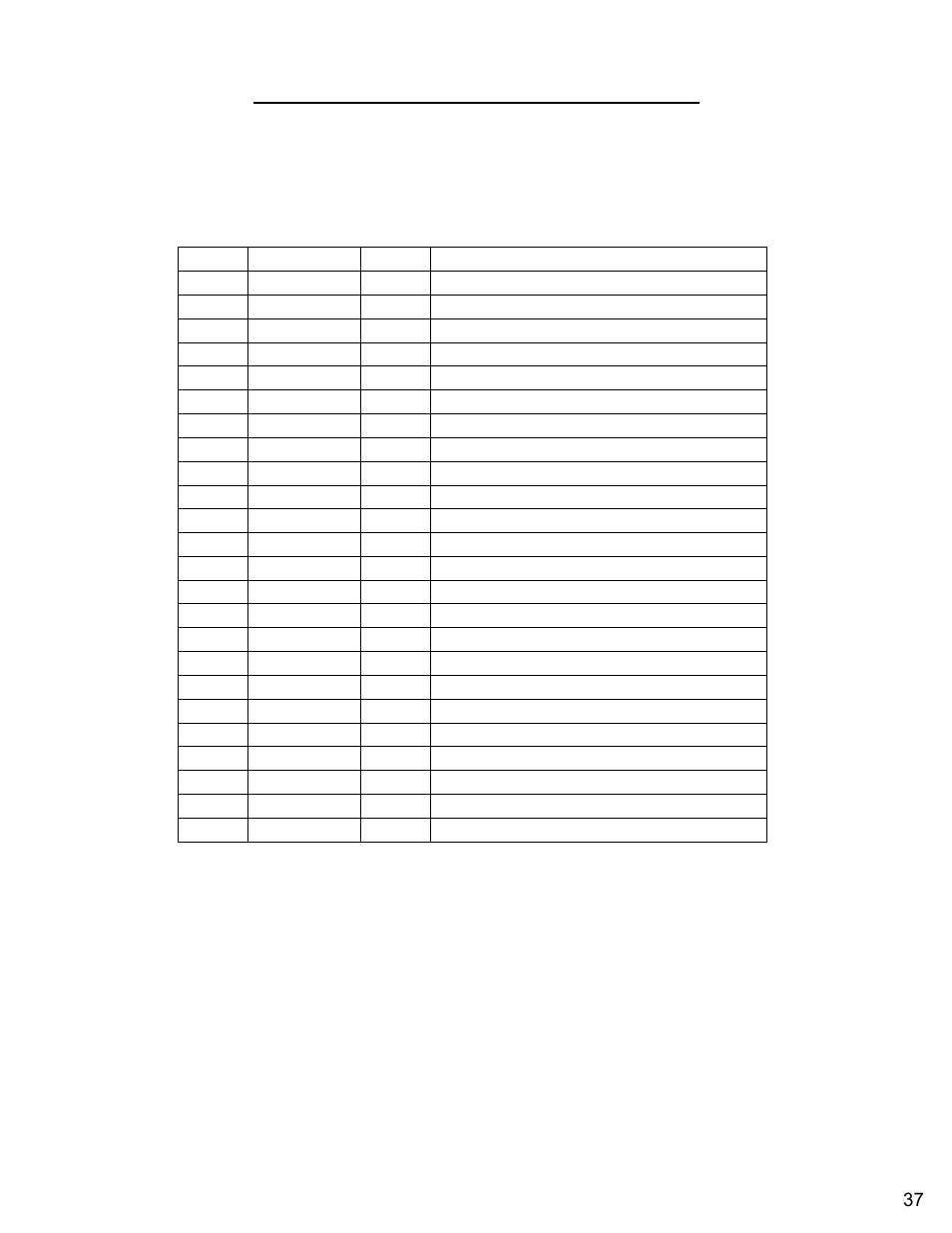 Diamond Products CC6566-3 speed User Manual | Page 37 / 80