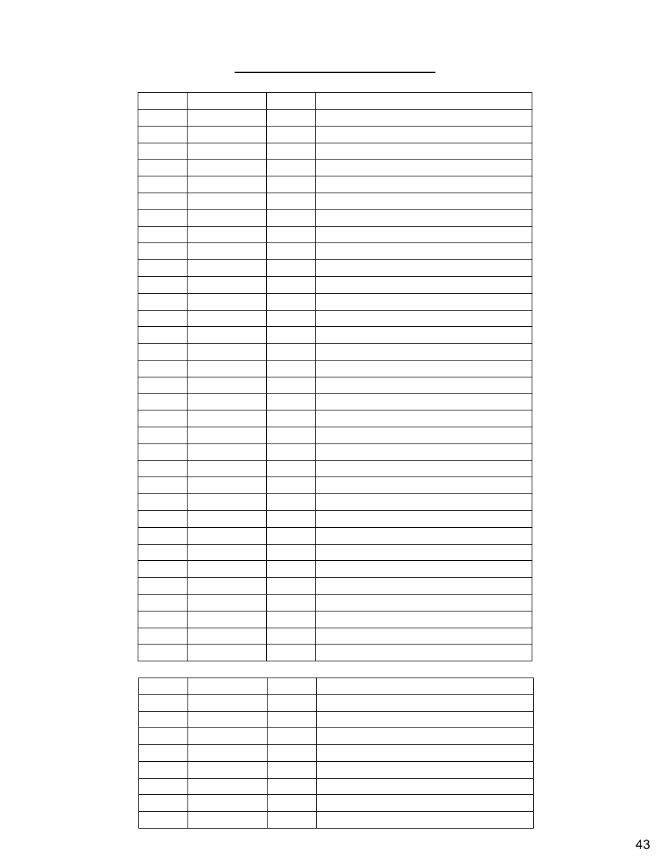 Diamond Products CC6566-3 speed User Manual | Page 43 / 80