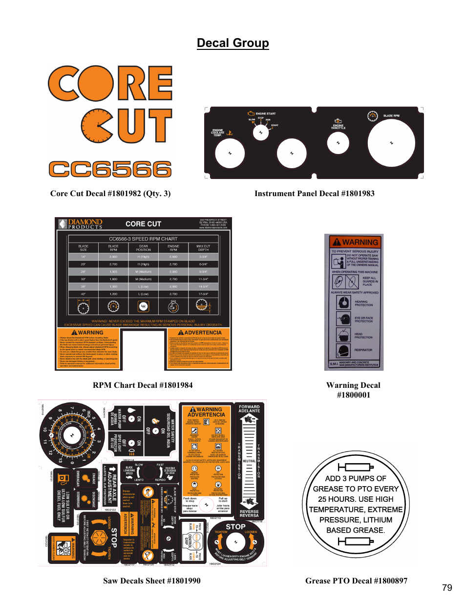 Decal group | Diamond Products CC6566-3 speed User Manual | Page 79 / 80