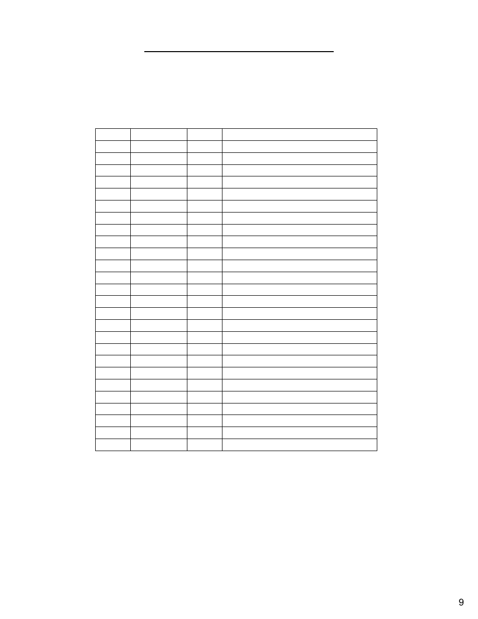 Diamond Products CC6566-3 speed User Manual | Page 9 / 80