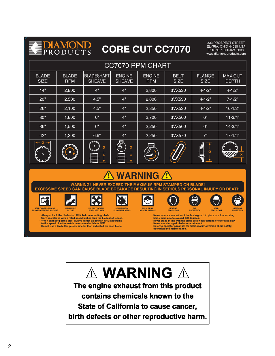 Diamond Products CC7070 User Manual | Page 2 / 88