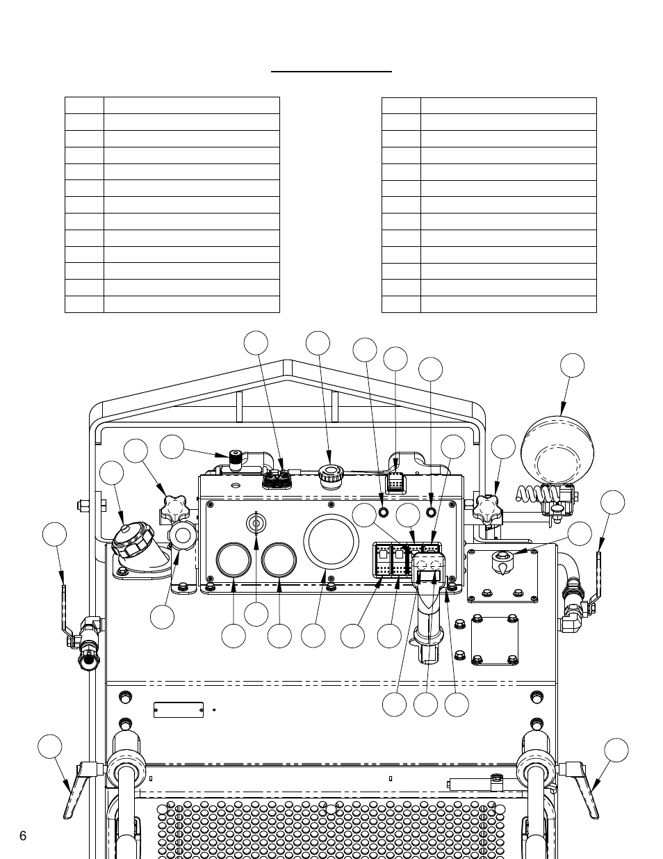 Controls legend | Diamond Products CC7070 User Manual | Page 6 / 88