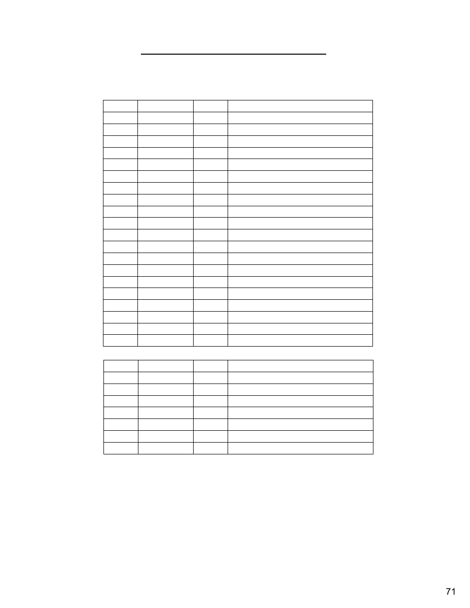 Diamond Products CC7070 User Manual | Page 71 / 88