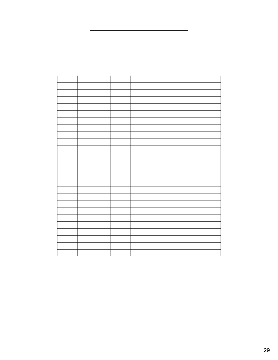 Diamond Products CC7074 User Manual | Page 29 / 92