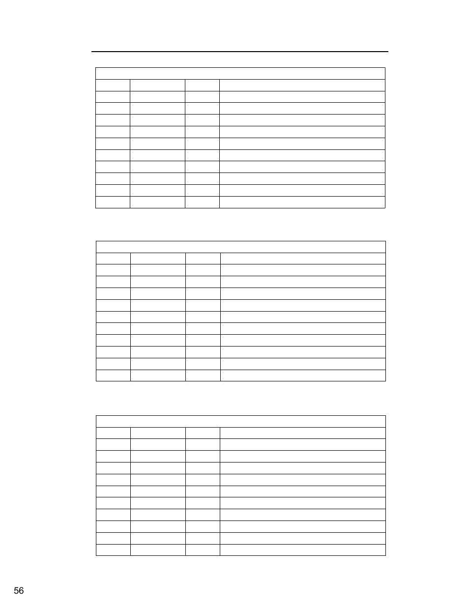 Diamond Products CC7074 User Manual | Page 56 / 92