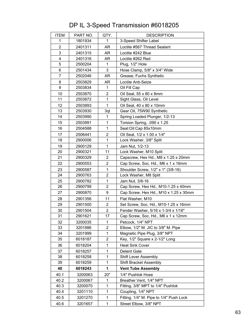 Diamond Products CC7074 User Manual | Page 63 / 92