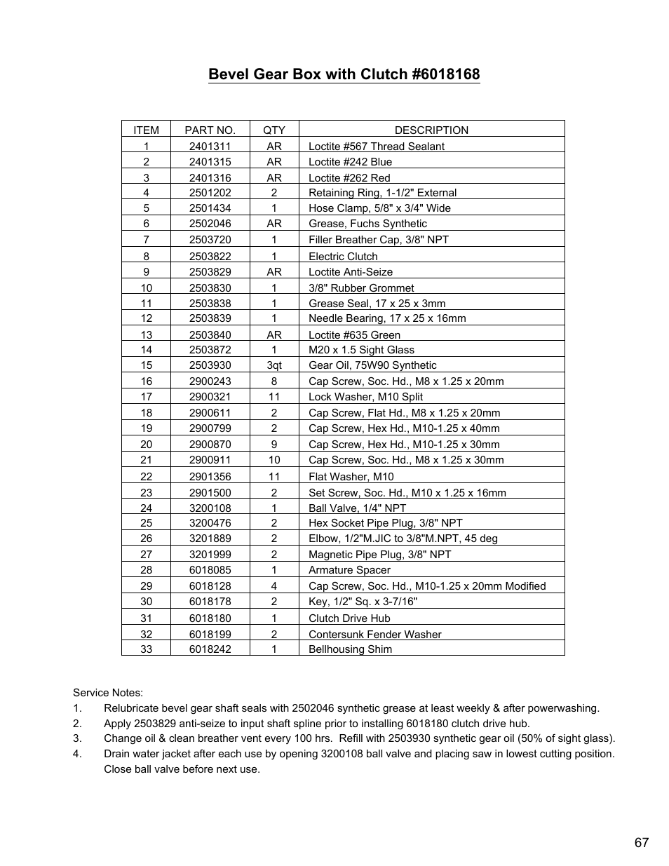 Diamond Products CC7074 User Manual | Page 67 / 92