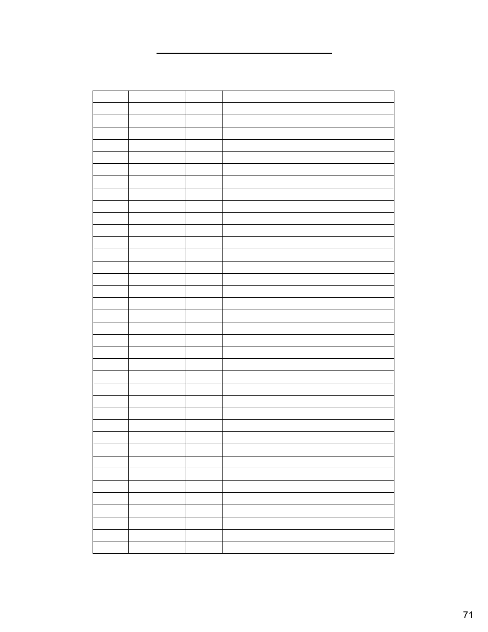 Diamond Products CC7074 User Manual | Page 71 / 92