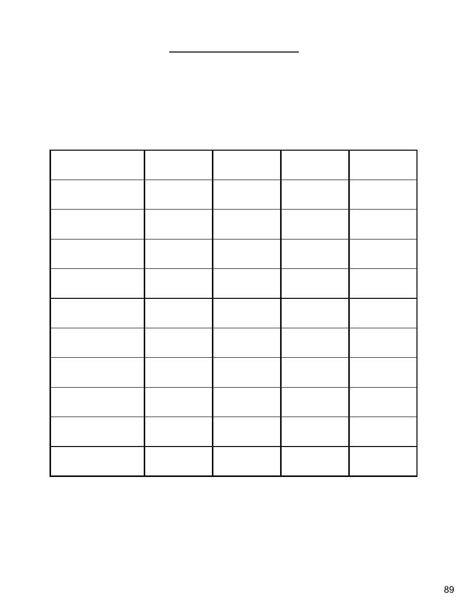 3 speed conversion chart | Diamond Products CC7074 User Manual | Page 89 / 92