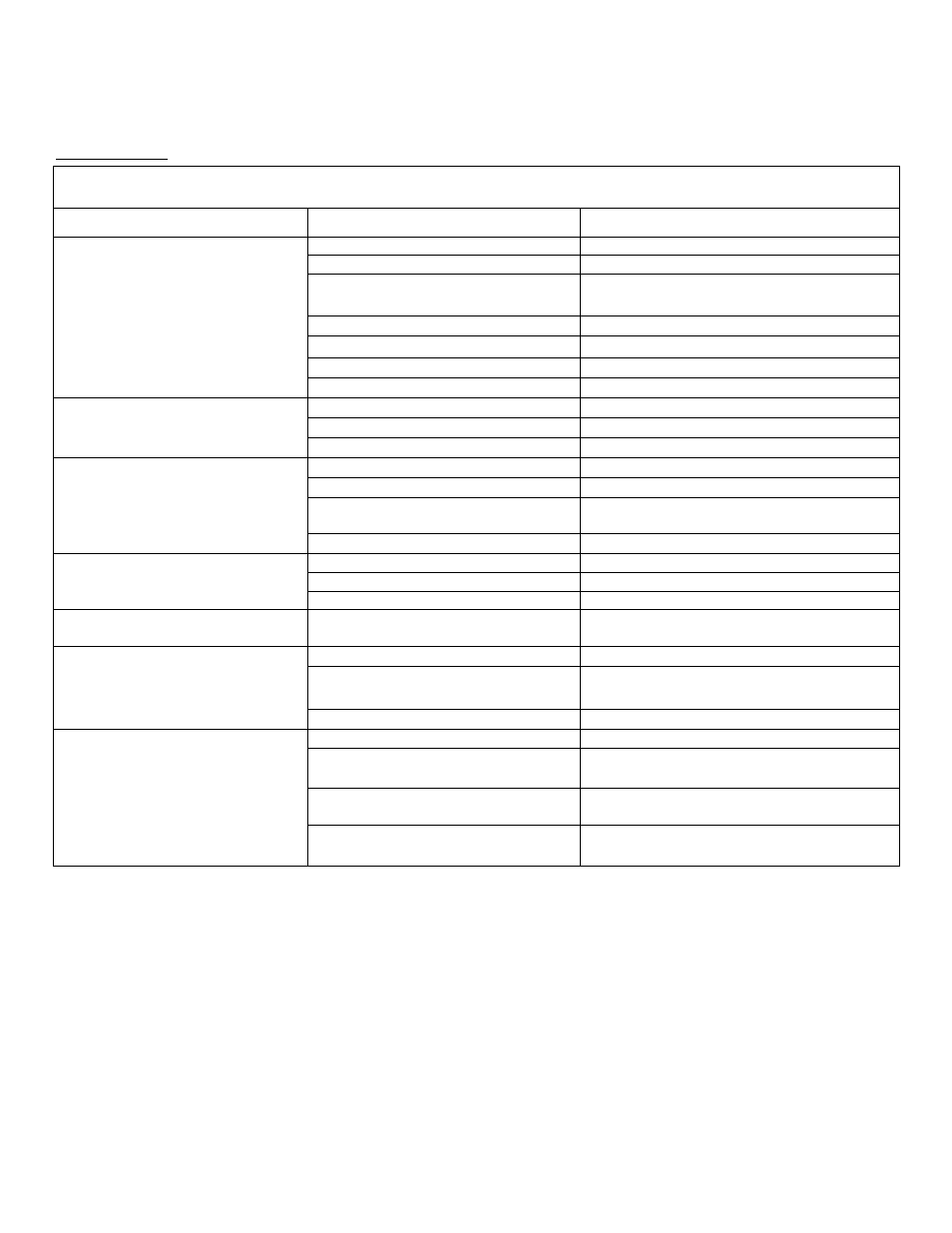 Diamond Products CC7074 User Manual | Page 41 / 44