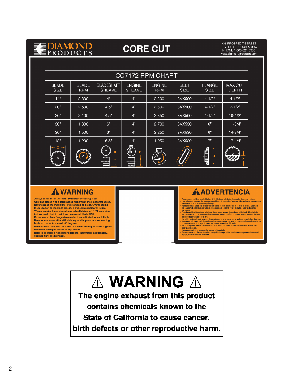 Diamond Products CC7172 User Manual | Page 2 / 80