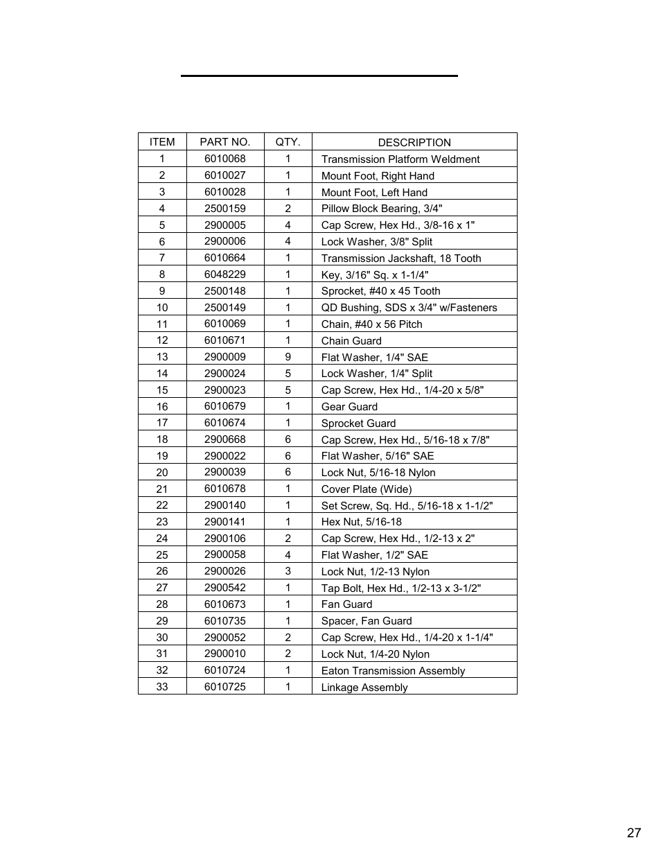Diamond Products CC7172 User Manual | Page 27 / 80
