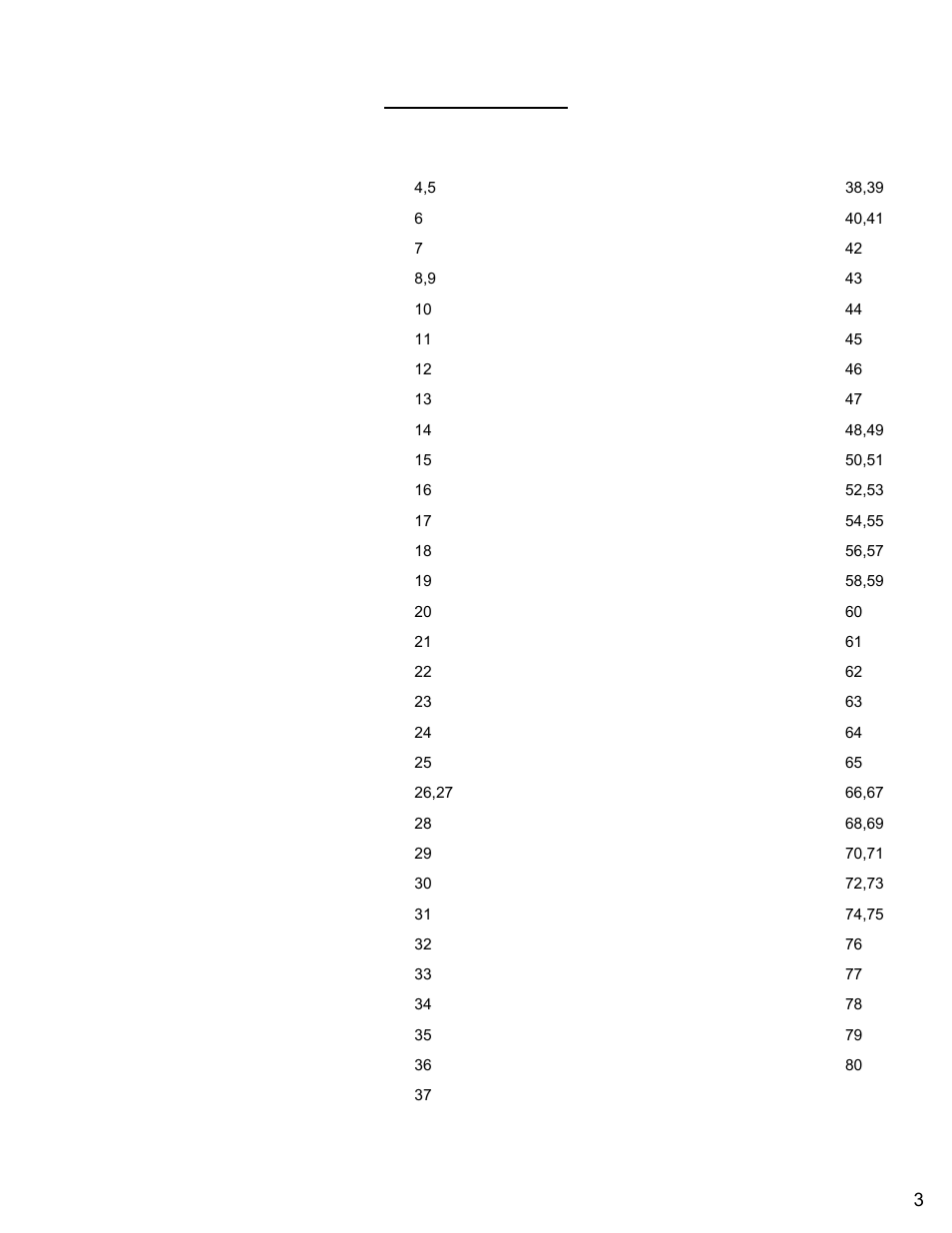 Diamond Products CC7172 User Manual | Page 3 / 80