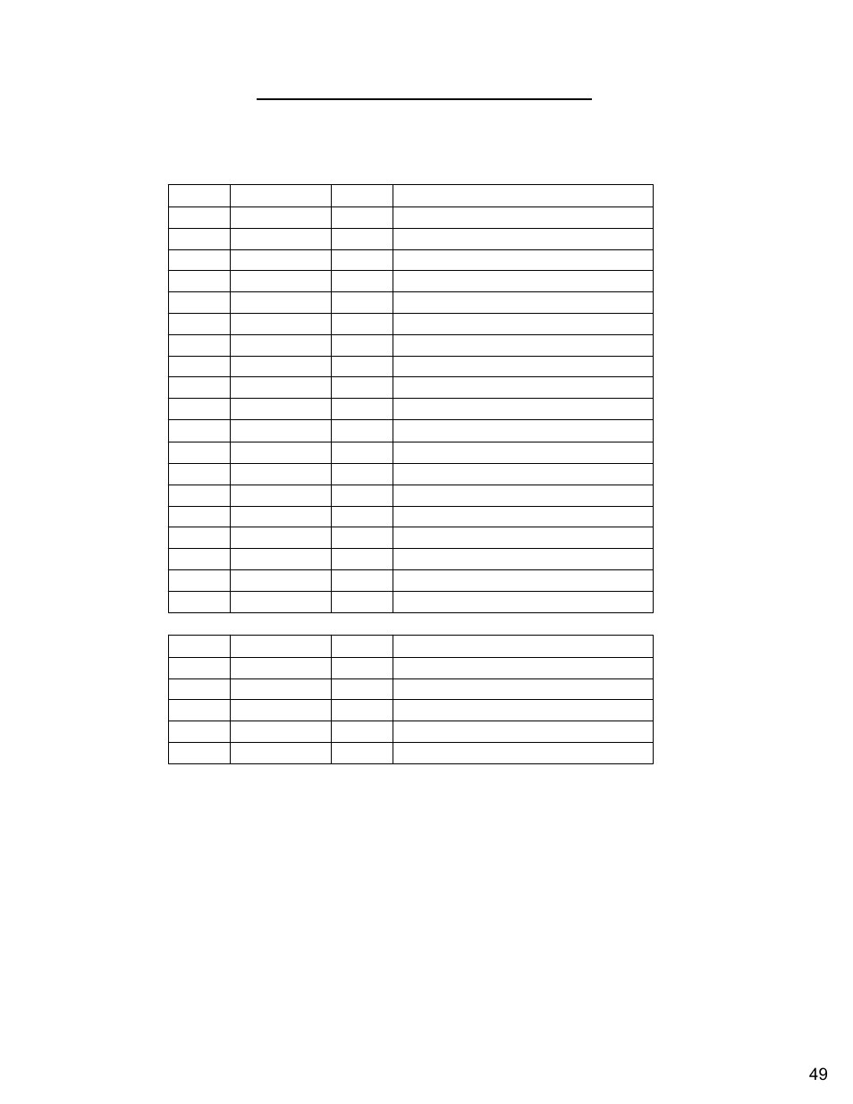 Diamond Products CC7172 User Manual | Page 49 / 80