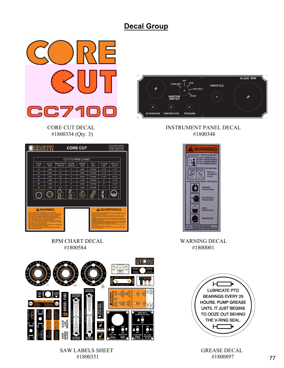 Decal group | Diamond Products CC7172 User Manual | Page 77 / 80