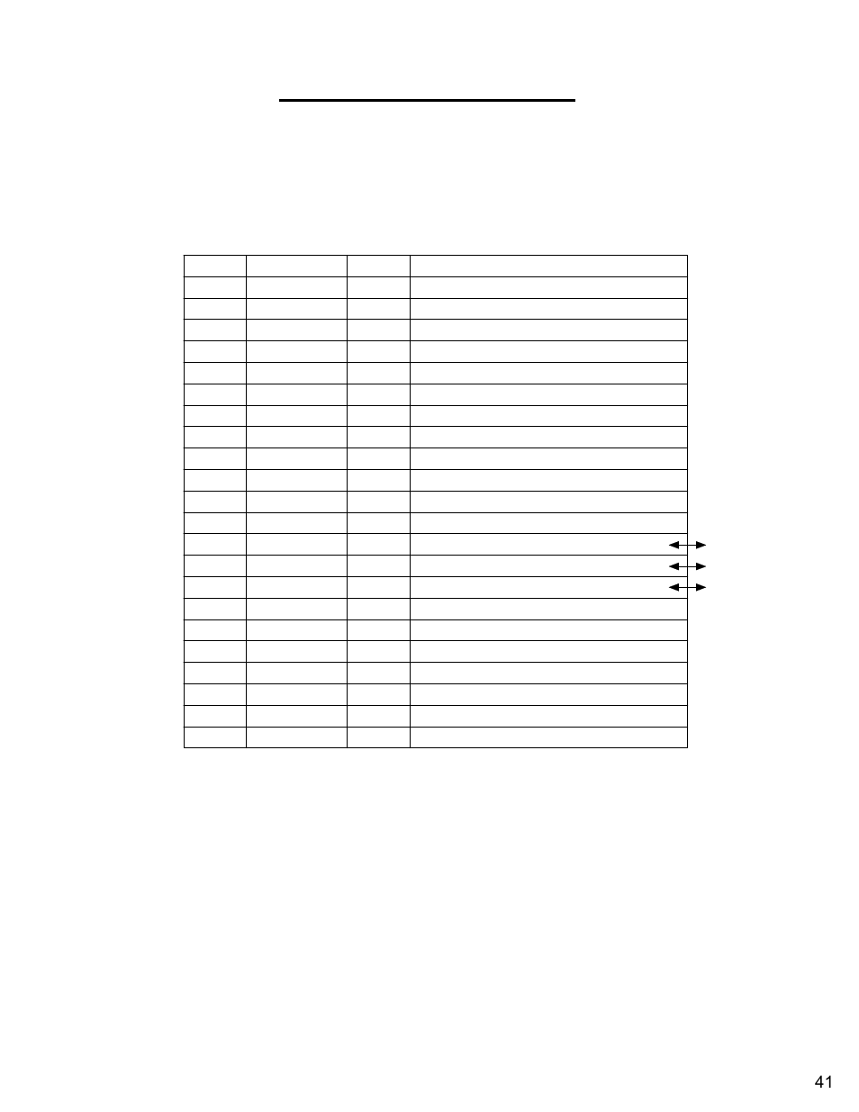 Diamond Products CC7272 User Manual | Page 41 / 80