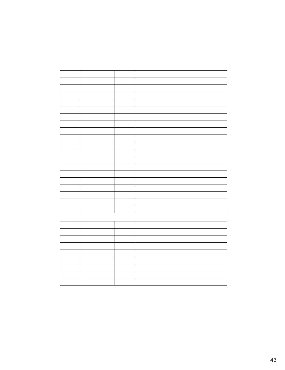 Diamond Products CC7272 User Manual | Page 43 / 80