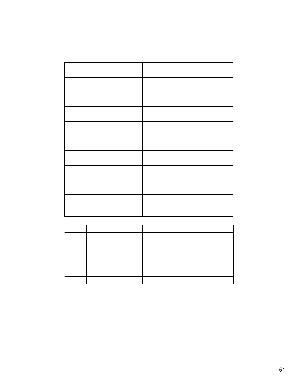 Diamond Products CC7272 User Manual | Page 51 / 80