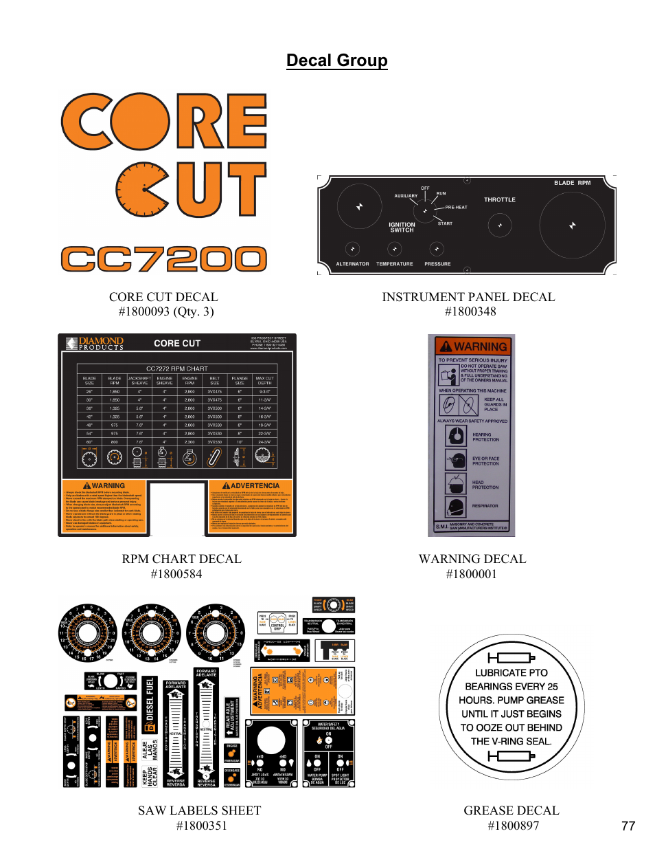 Decal group | Diamond Products CC7272 User Manual | Page 77 / 80