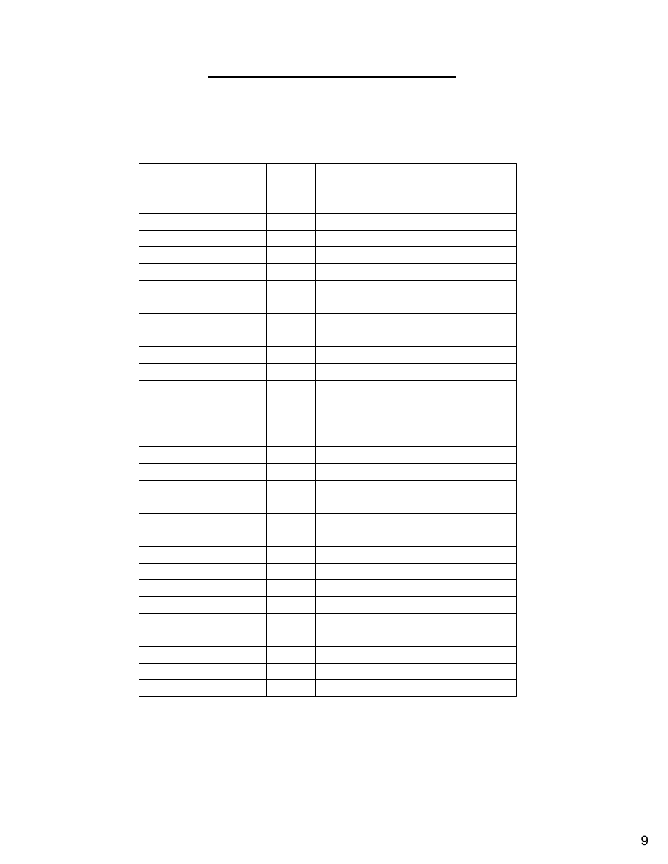 Diamond Products CC7272 User Manual | Page 9 / 80