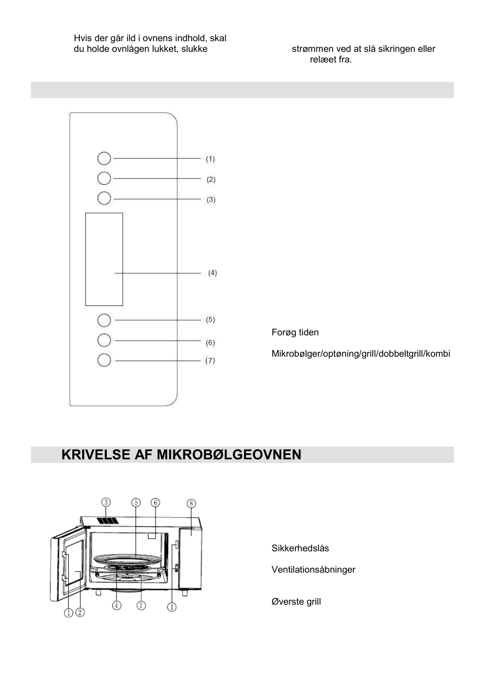 Betjeningspanel, Bes krivelse af mikrobølgeovnen | Gorenje GMO-25 Ora Ito User Manual | Page 115 / 169