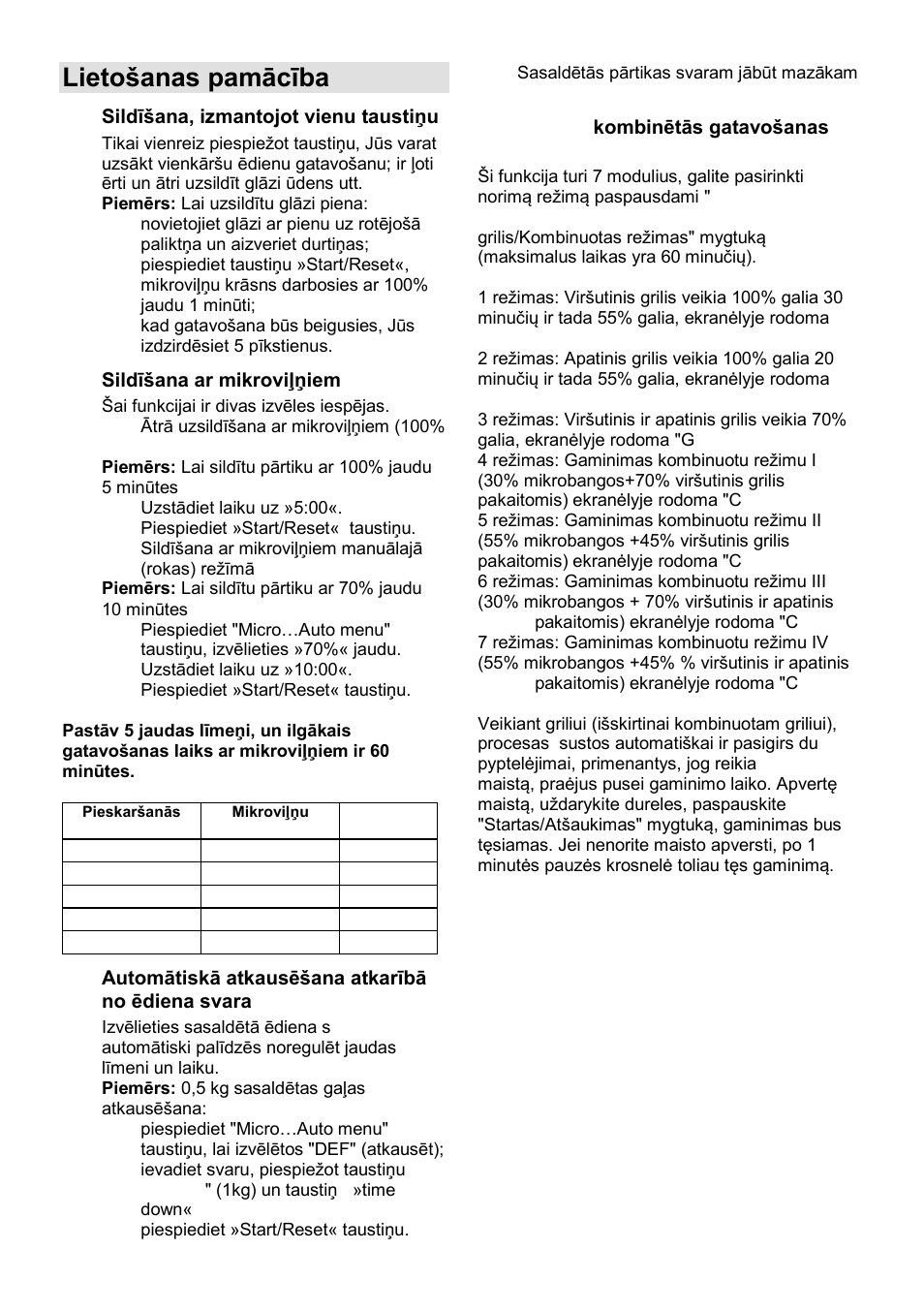 Lietońanas pamācība | Gorenje GMO-25 Ora Ito User Manual | Page 144 / 169