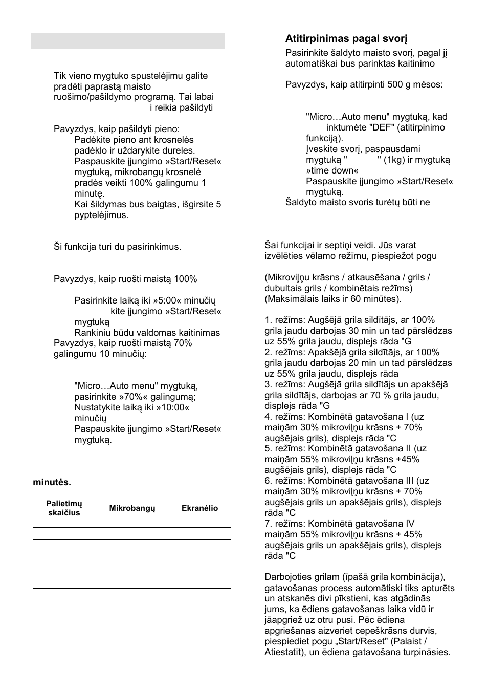 Operation instruction | Gorenje GMO-25 Ora Ito User Manual | Page 151 / 169