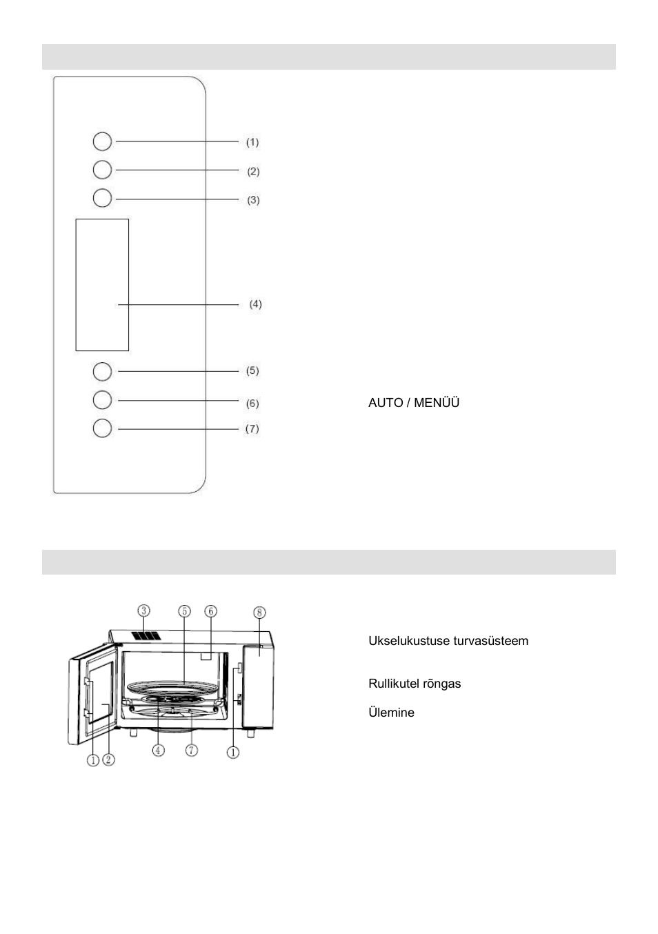 Juhtpaneel, Osade diagramm | Gorenje GMO-25 Ora Ito User Manual | Page 157 / 169