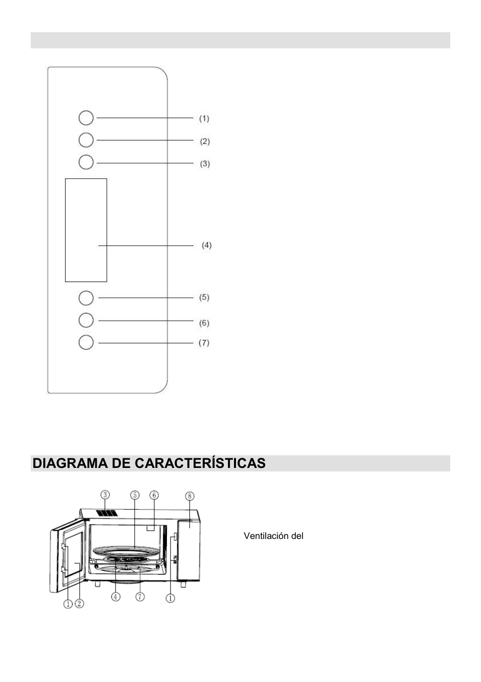 Panel de control del ordenador, Diagrama de características | Gorenje GMO-25 Ora Ito User Manual | Page 165 / 169