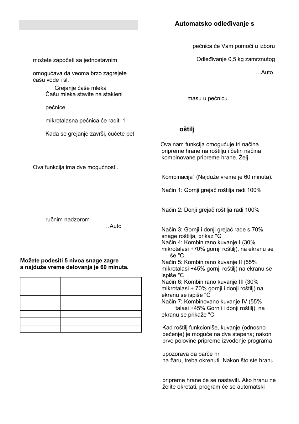 Uputstva za rukovanje | Gorenje GMO-25 Ora Ito User Manual | Page 21 / 169