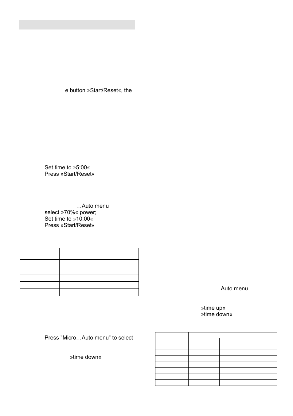 Operation instruction | Gorenje GMO-25 Ora Ito User Manual | Page 36 / 169