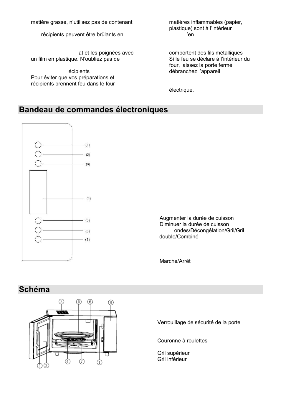 Bandeau de commandes électroniques, Schéma du four | Gorenje GMO-25 Ora Ito User Manual | Page 50 / 169