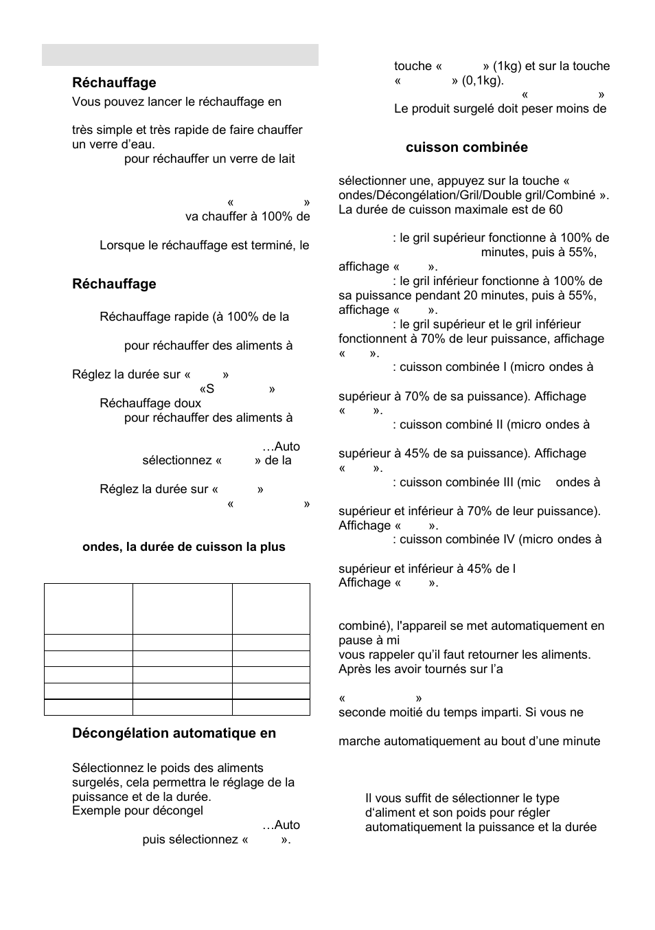 Fonctionnement | Gorenje GMO-25 Ora Ito User Manual | Page 51 / 169