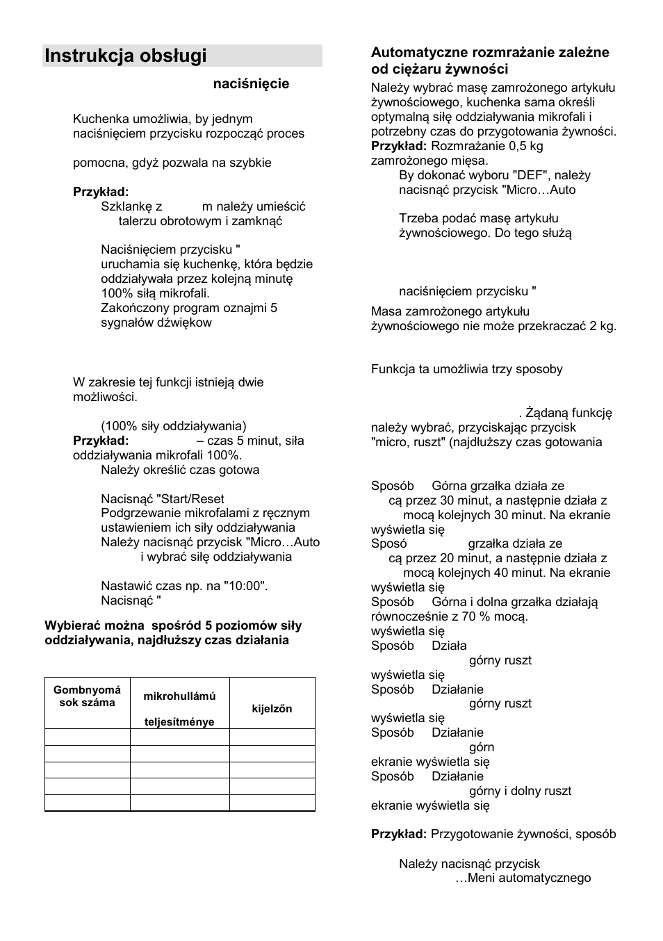 Instrukcja obsługi | Gorenje GMO-25 Ora Ito User Manual | Page 66 / 169