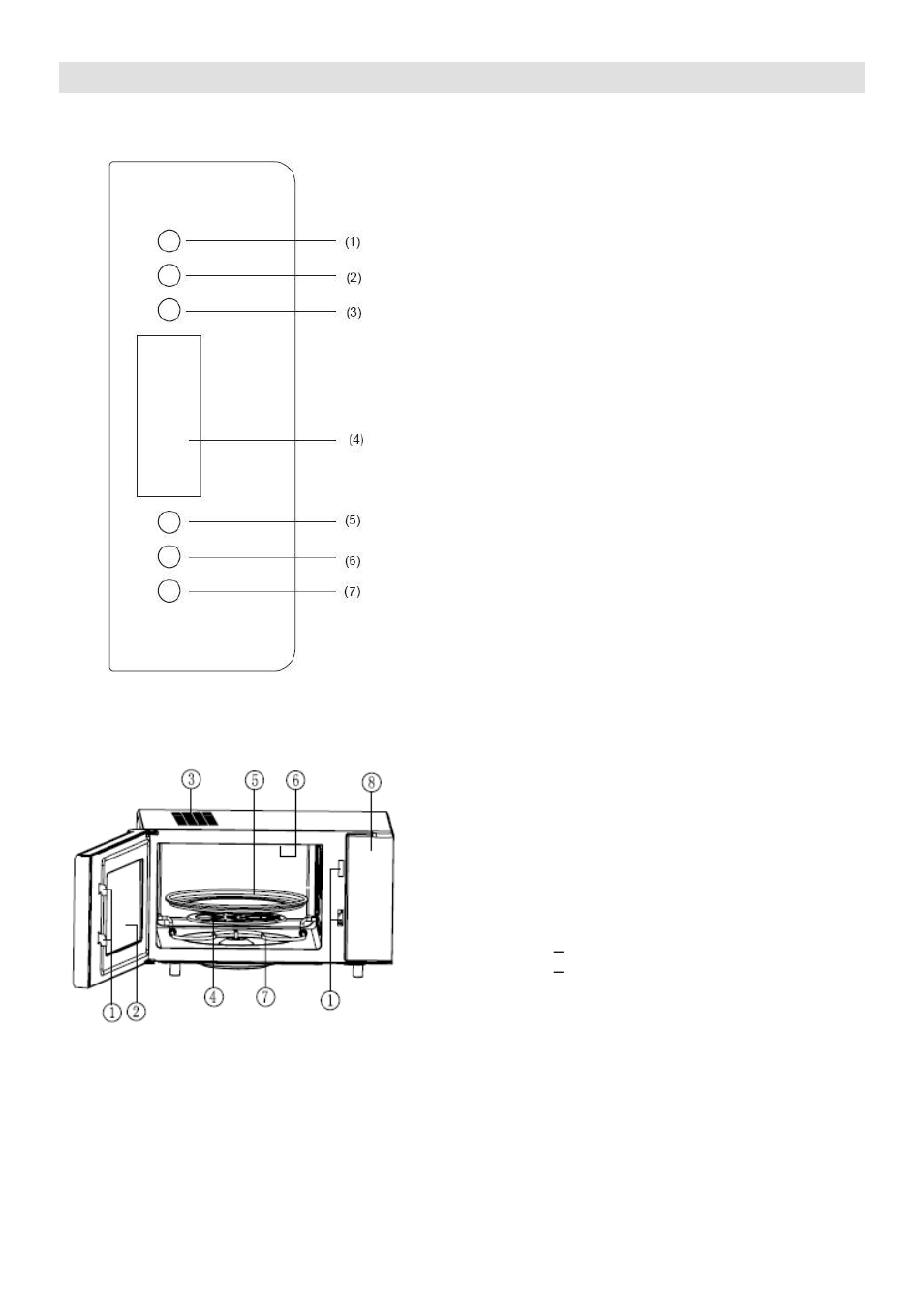 Panou de comenzi | Gorenje GMO-25 Ora Ito User Manual | Page 72 / 169