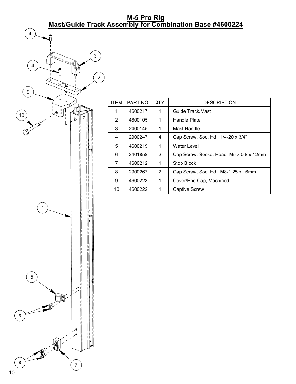 Diamond Products M-5 Pro User Manual | Page 10 / 20