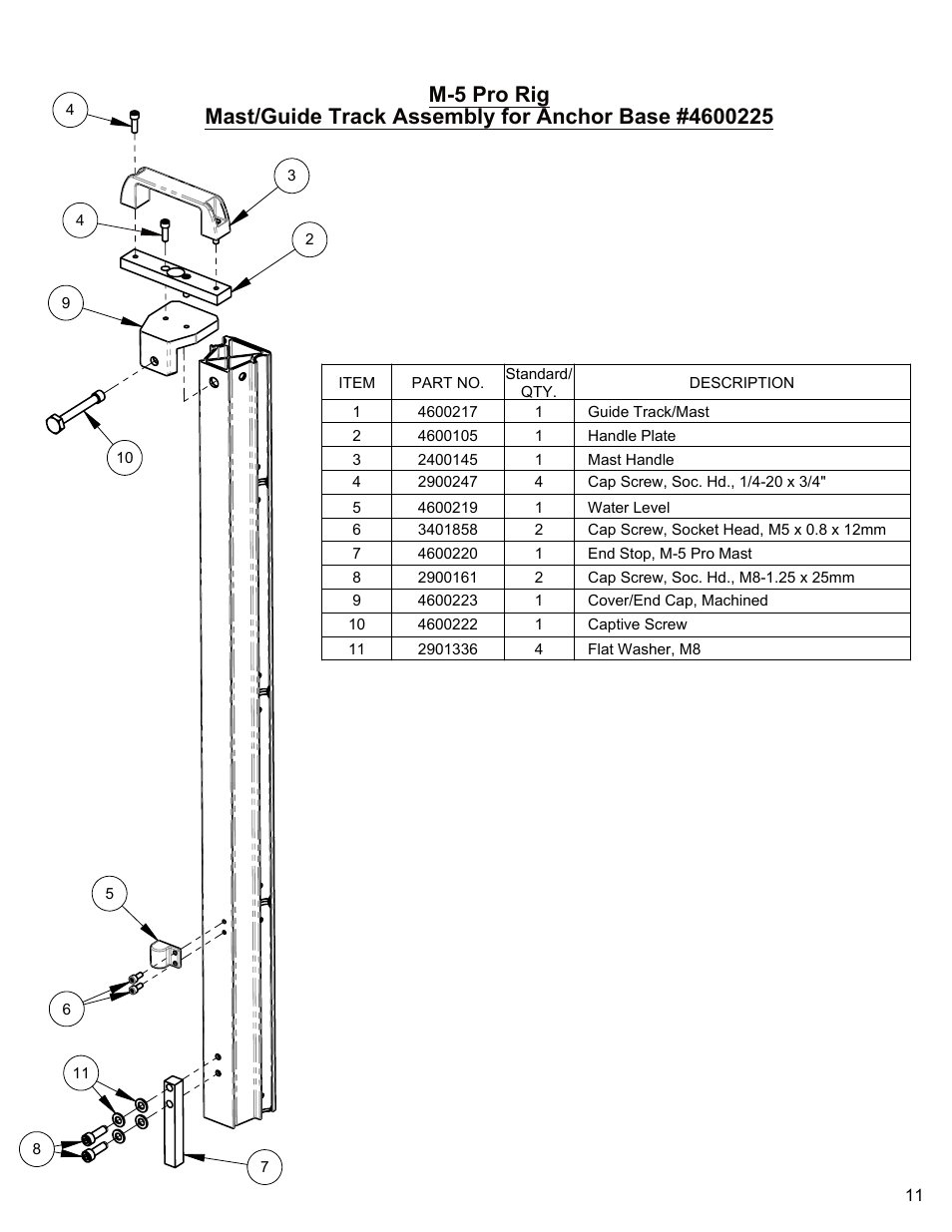 Sheet1, Drawing view1 | Diamond Products M-5 Pro User Manual | Page 11 / 20