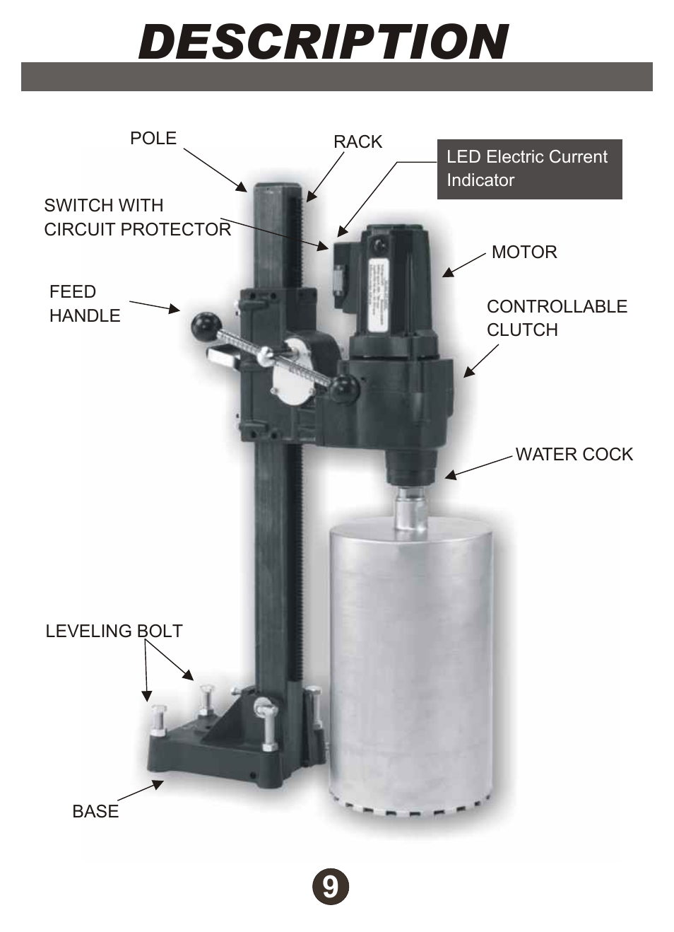 Description | Diamond Products M1AA-15 User Manual | Page 10 / 32