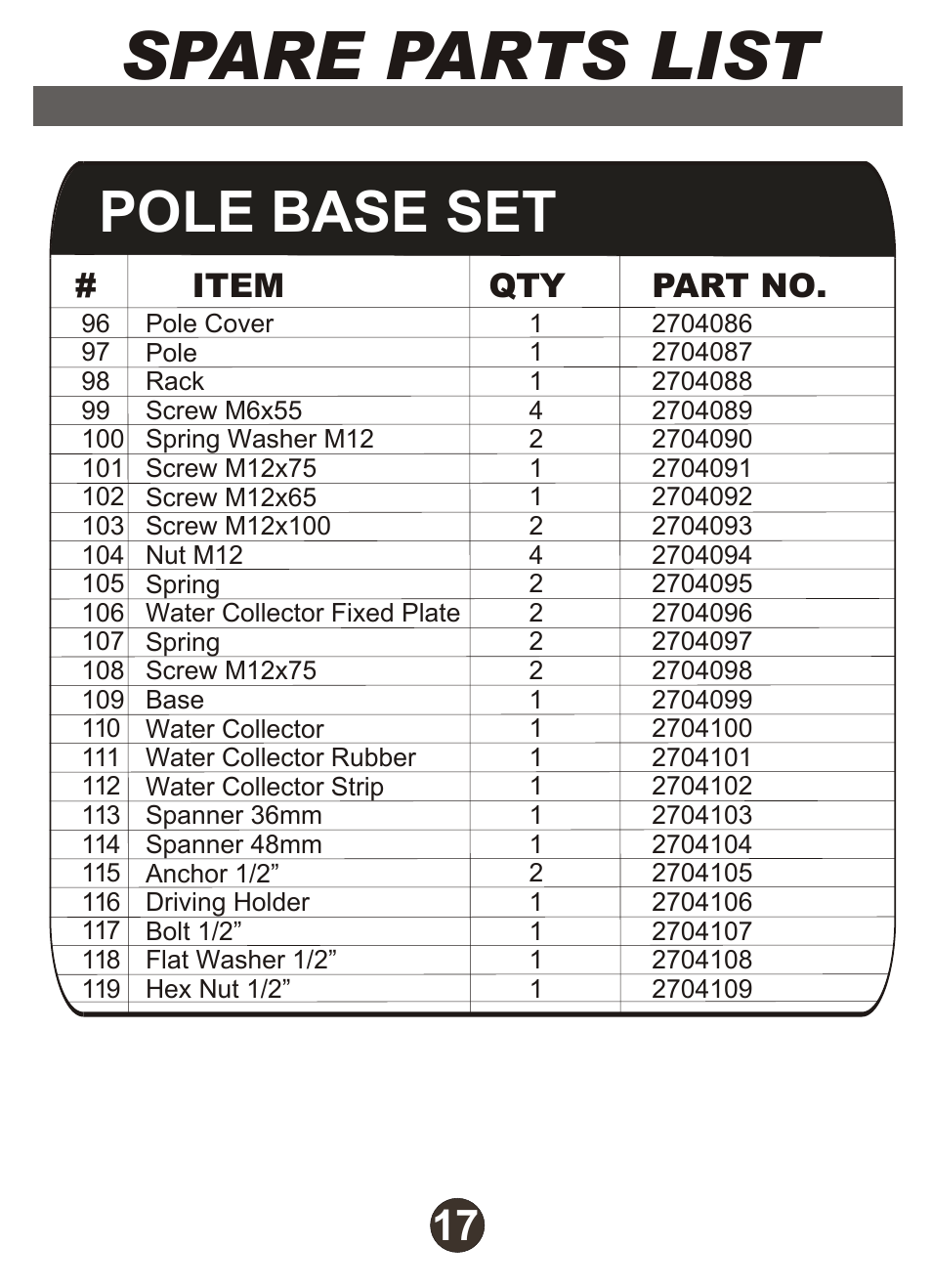 Spare parts list, Pole base set | Diamond Products M1AA-15 User Manual | Page 18 / 32