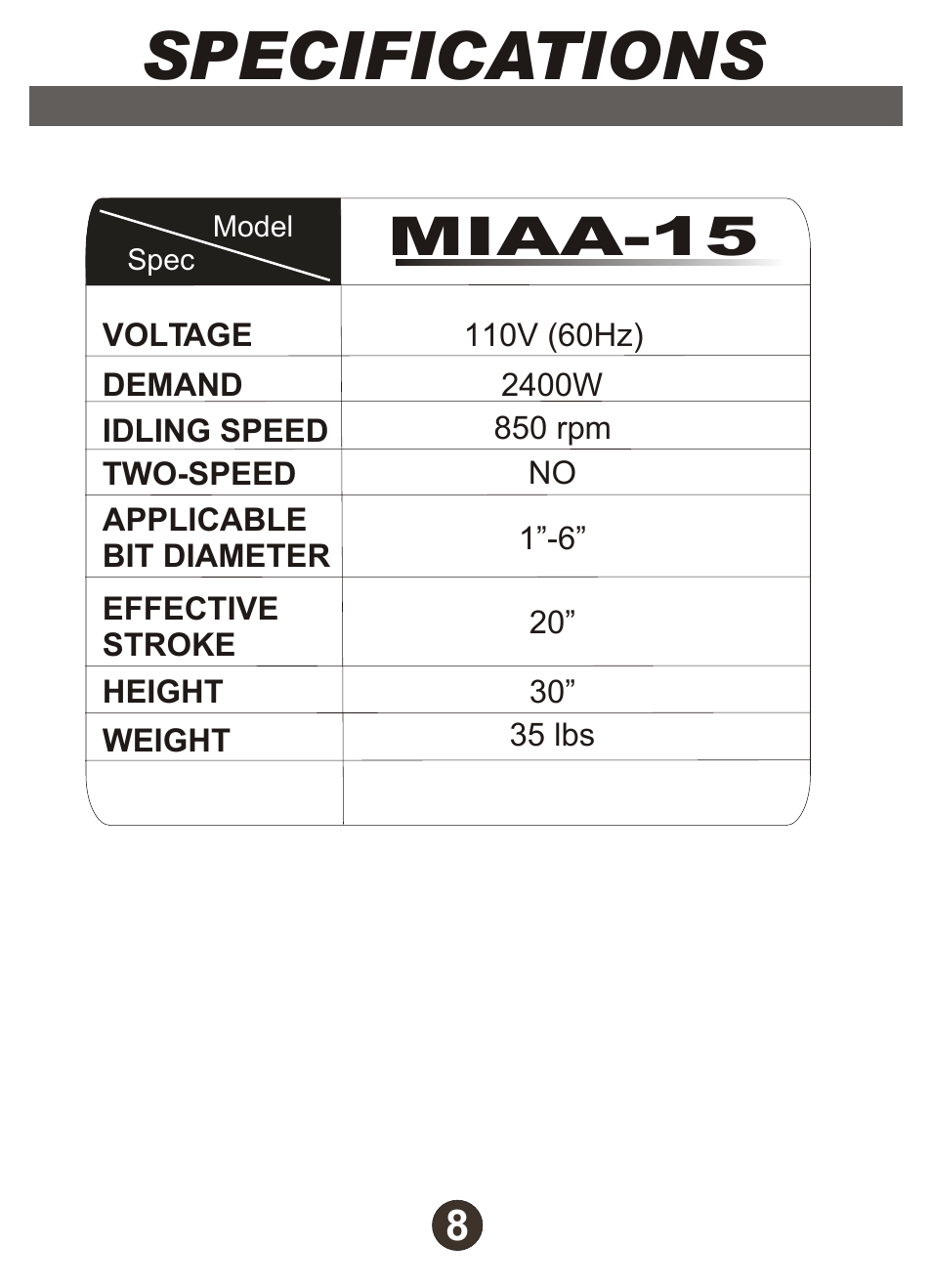 Specifications, Miaa-15 | Diamond Products M1AA-15 User Manual | Page 9 / 32