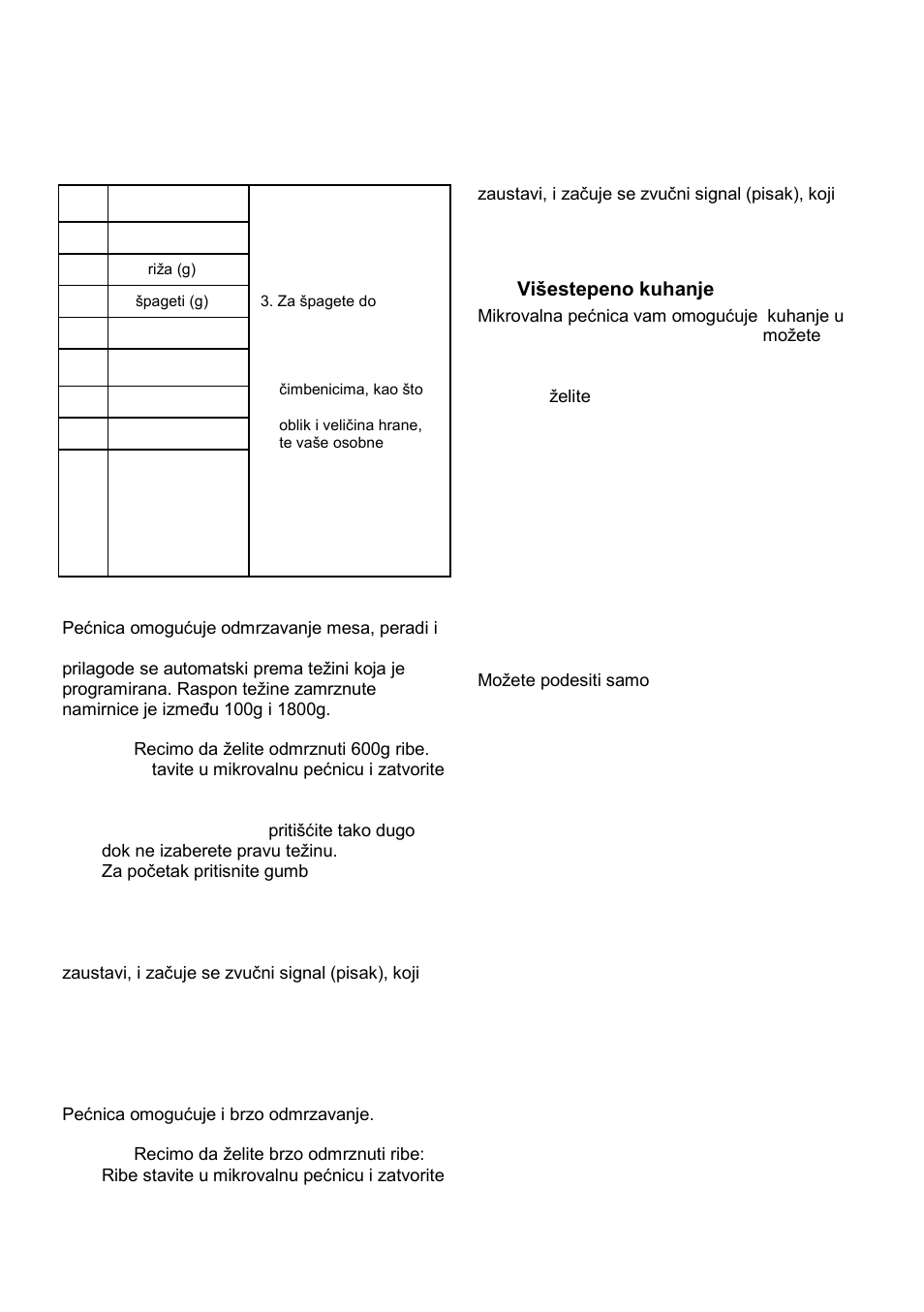 Gorenje MO-20 DSII User Manual | Page 15 / 104
