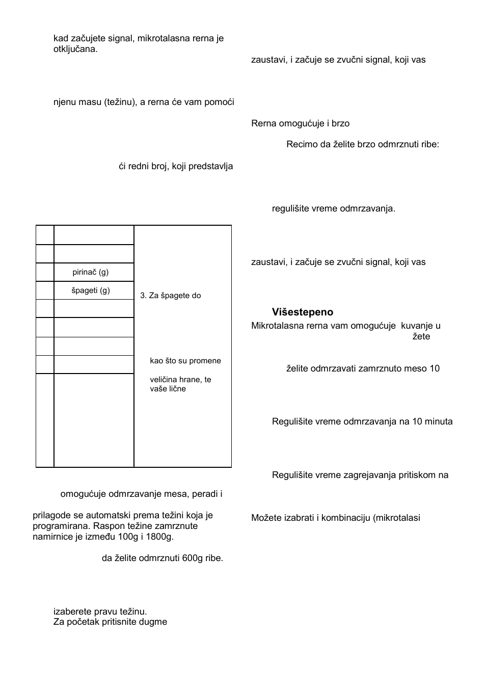 Gorenje MO-20 DSII User Manual | Page 22 / 104