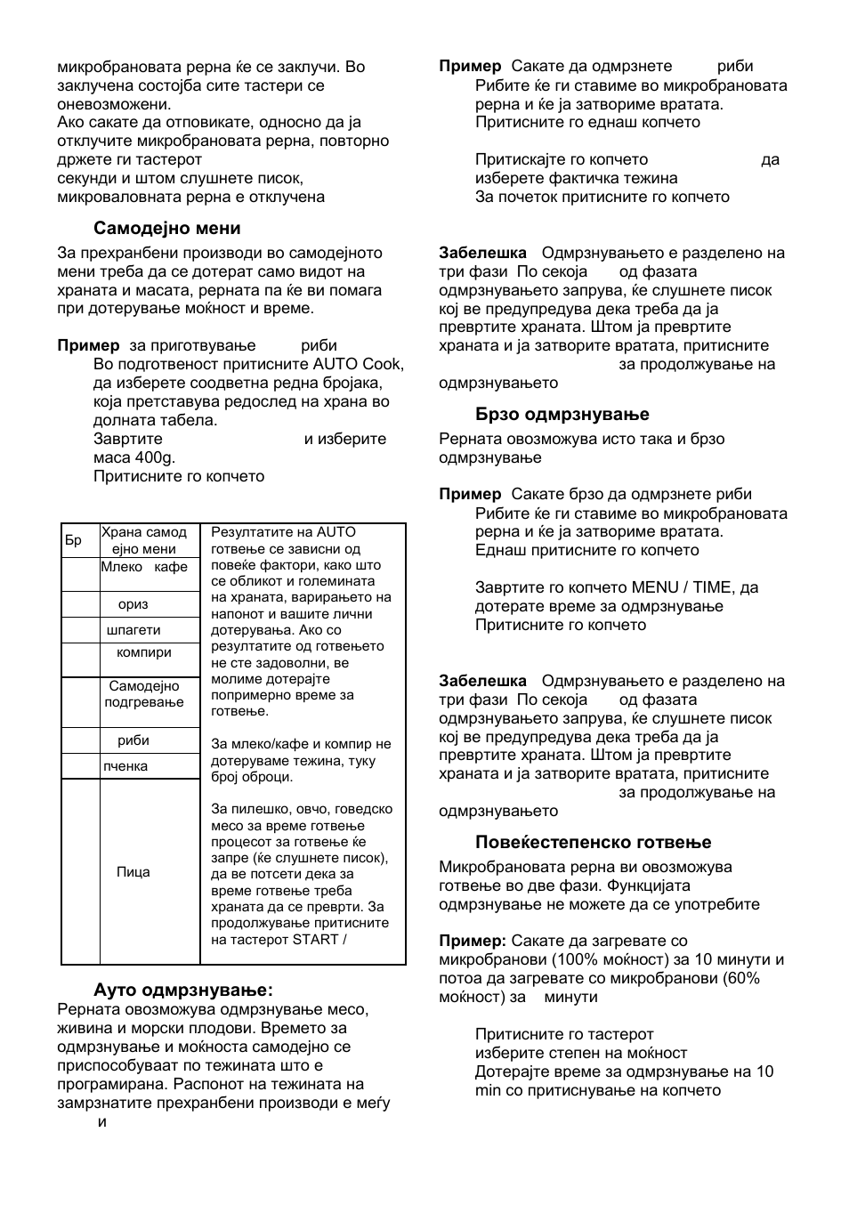 Gorenje MO-20 DSII User Manual | Page 30 / 104