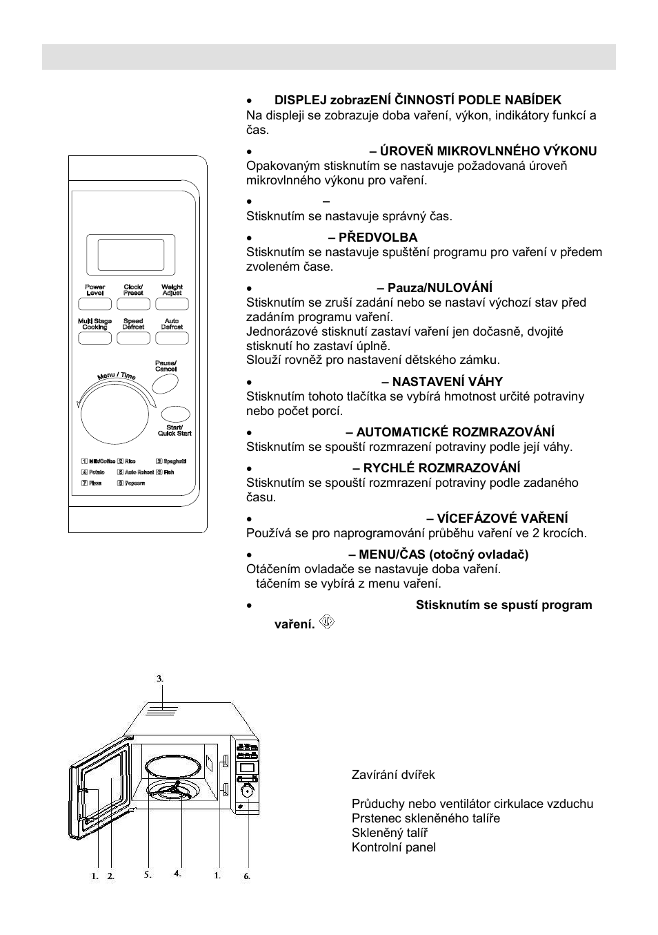 Diagram trouby | Gorenje MO-20 DSII User Manual | Page 72 / 104