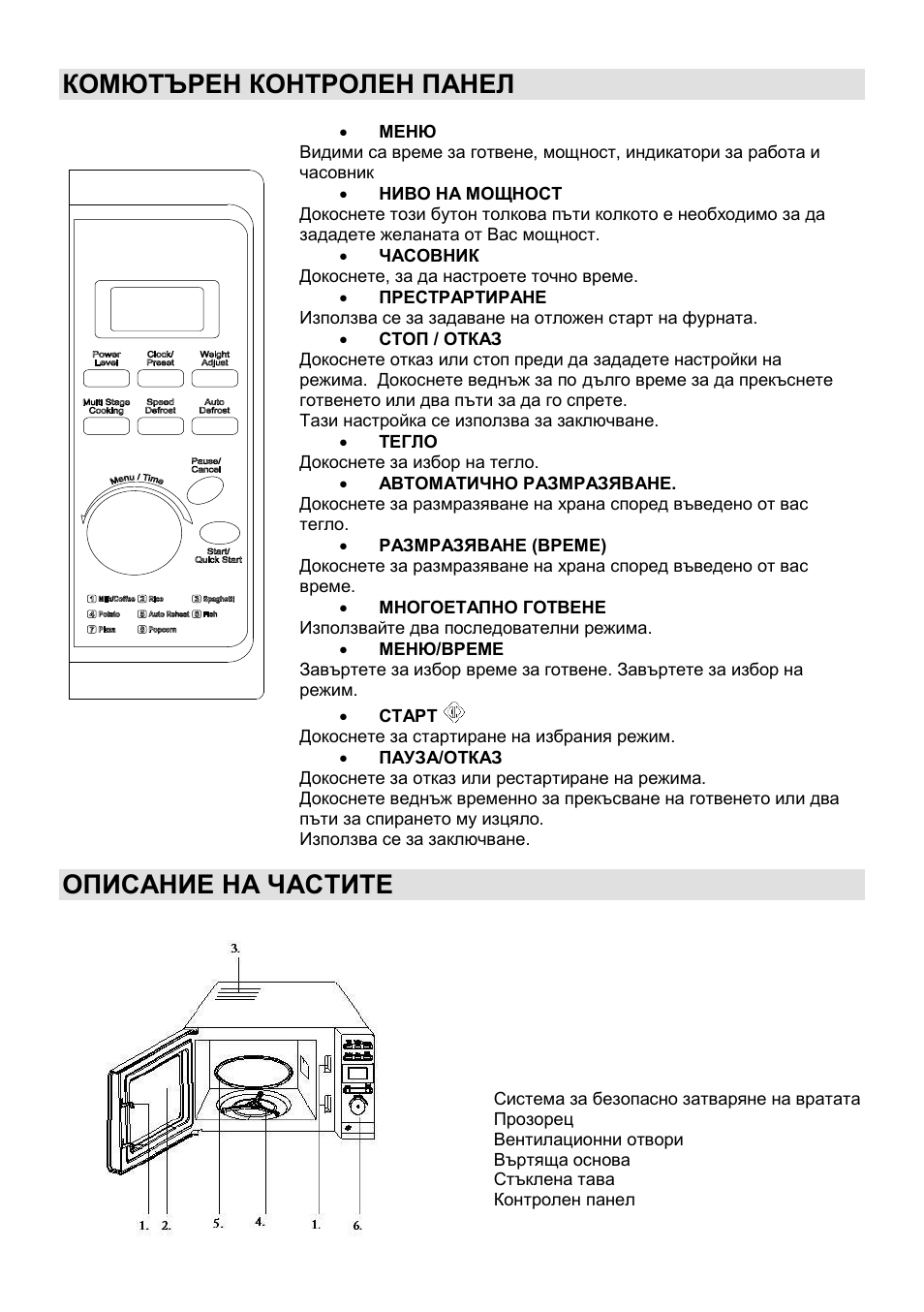 Комютърен контролен панел, Описание на частите | Gorenje MO-20 DSII User Manual | Page 80 / 104