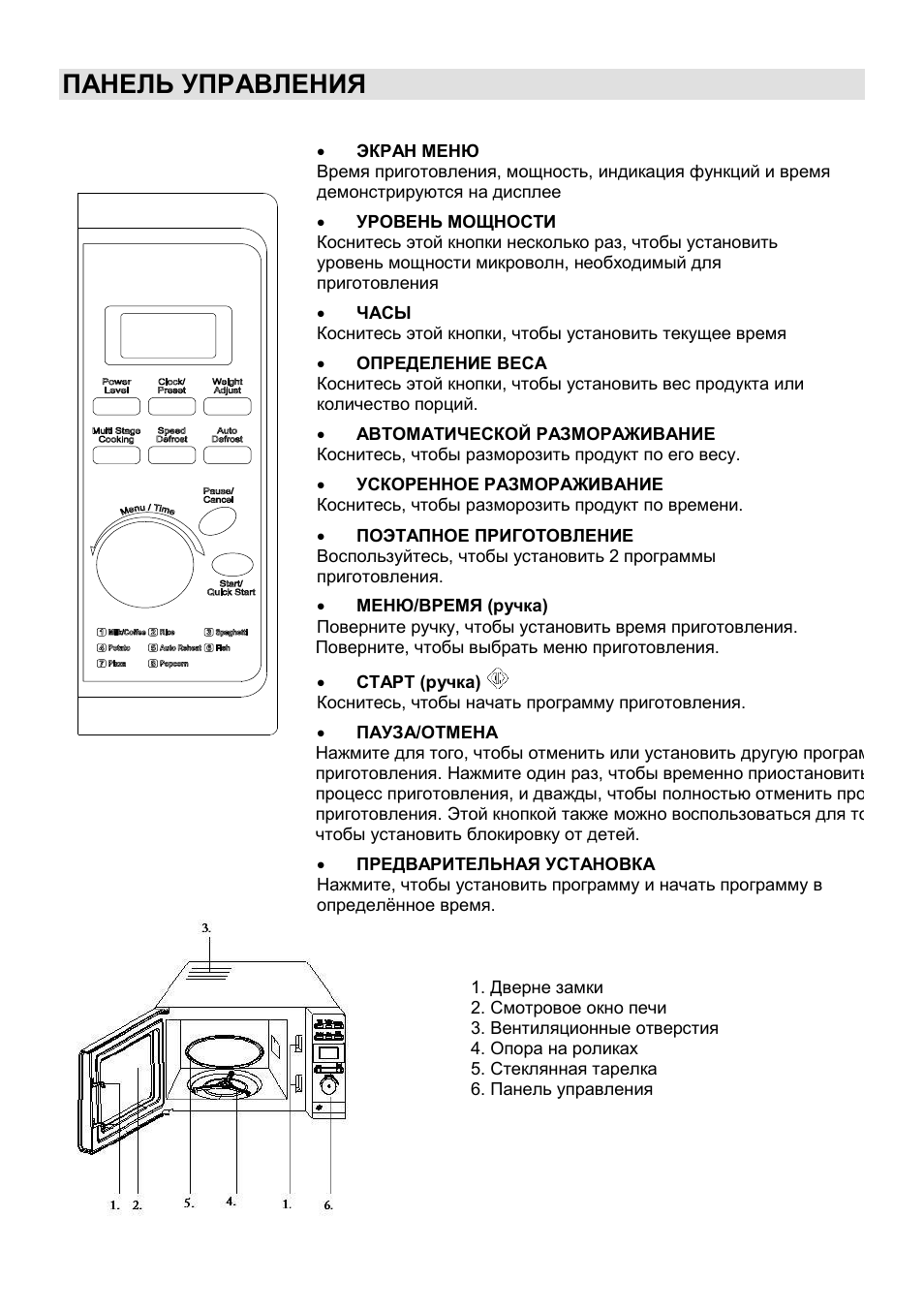 Панель управления | Gorenje MO-20 DSII User Manual | Page 94 / 104