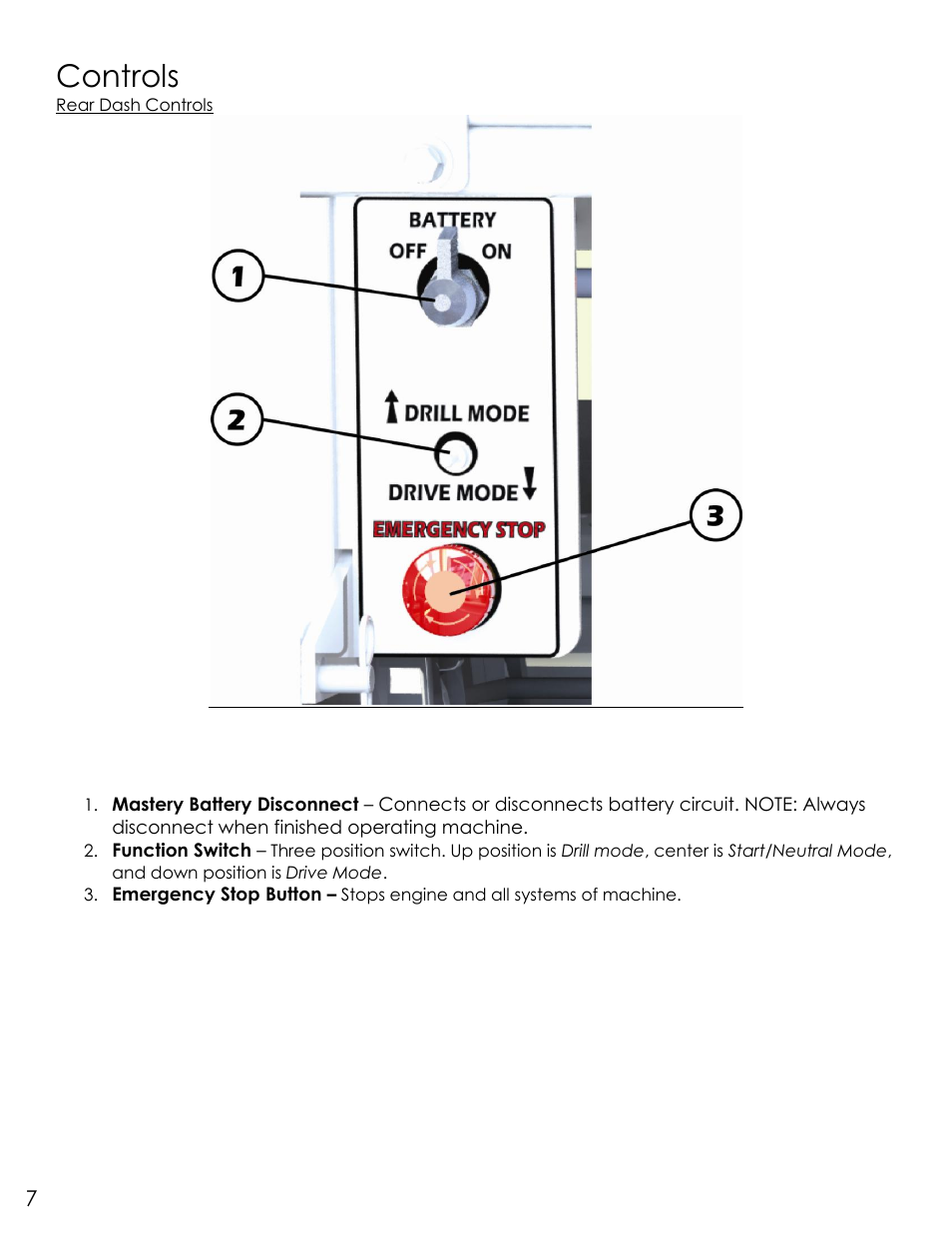 Controls | Diamond Products UDM User Manual | Page 10 / 52