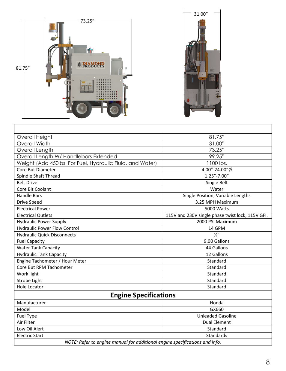 Ultimate drilling machine specifications, Engine specifications | Diamond Products UDM User Manual | Page 11 / 52