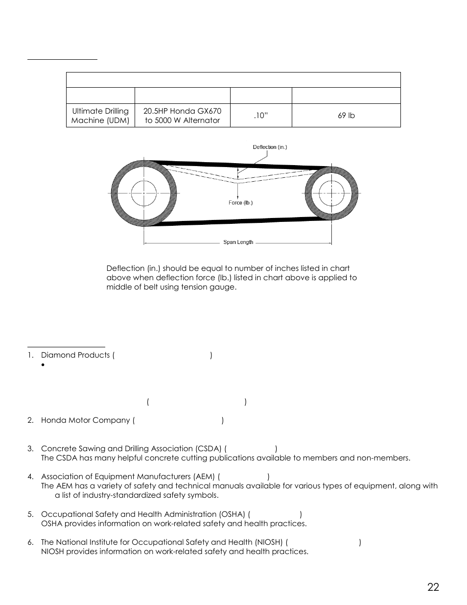 Pg22, Appendix c, Belt tension setting | Appendix d, Additional resources | Diamond Products UDM User Manual | Page 25 / 52