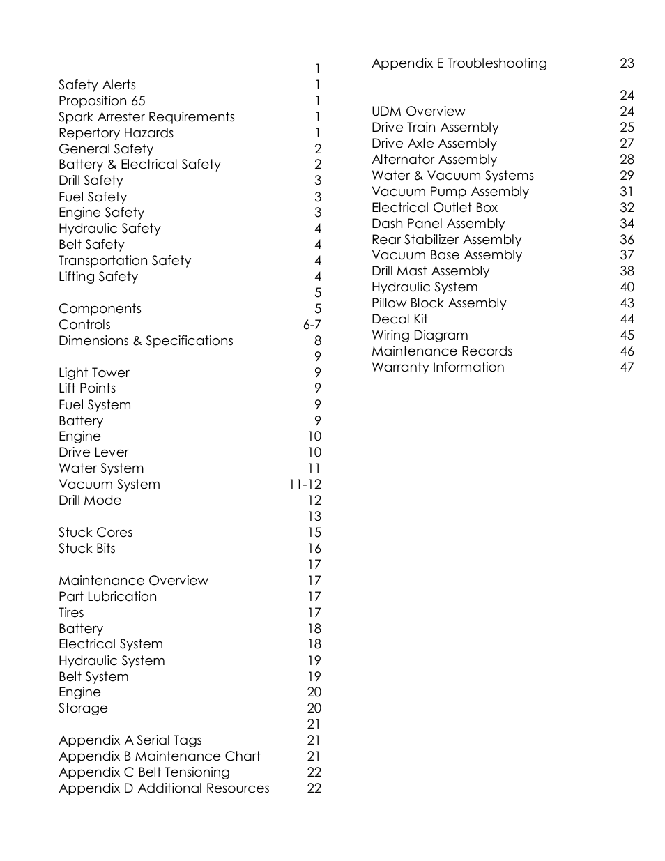 Diamond Products UDM User Manual | Page 3 / 52
